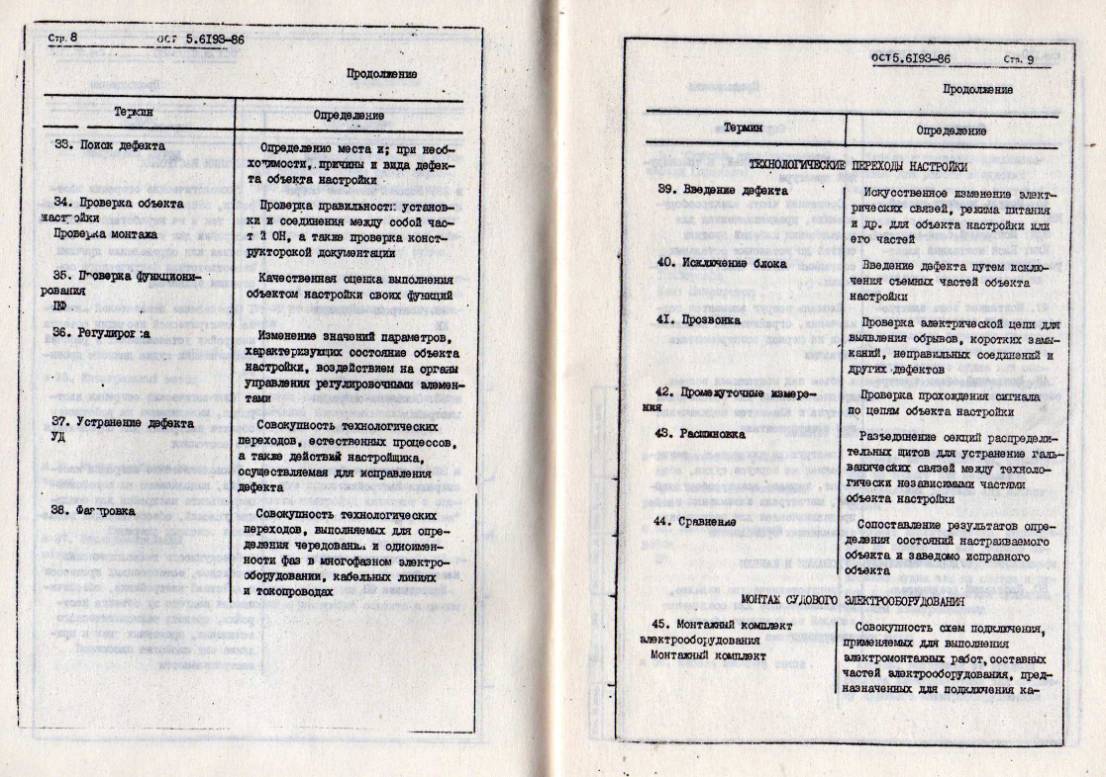 Судовые электрические термины