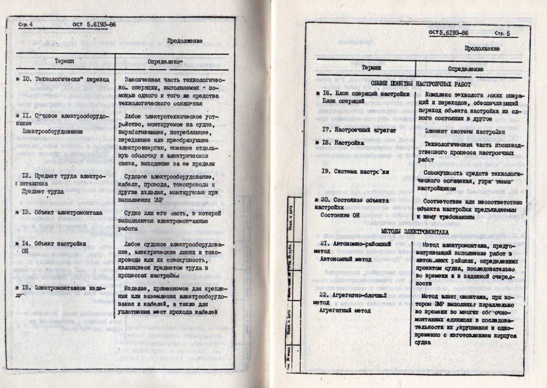 Словарь машиностроения. Машиностроение терминологический словарь. ОСТ 5р.9485-93. Ост5р.5252-2002. ОСТ 5.9539-80 читать.